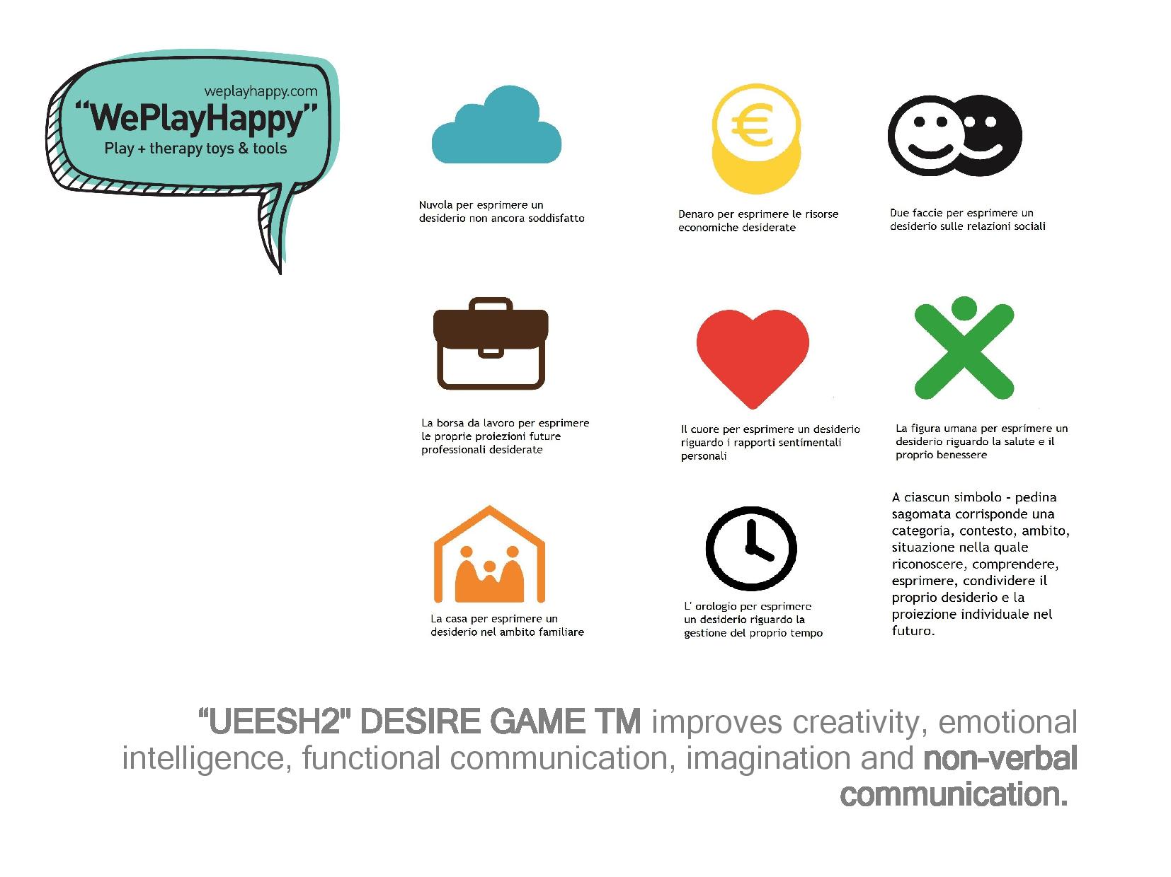 DESIRE GAME (TM) WePlayHappy